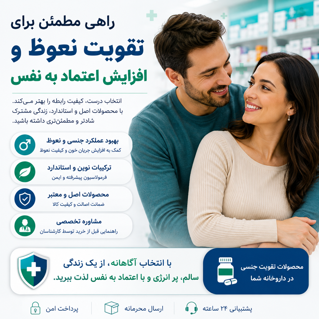 راهنمای خرید محصولات تقویت نعوظ مردانه