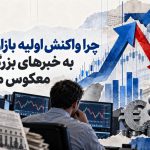 چرا واکنش اولیه بازار فارکس به خبرهای بزرگ گاهی معکوس می‌شود؟